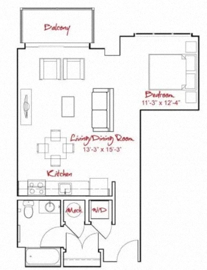 Concept Properties