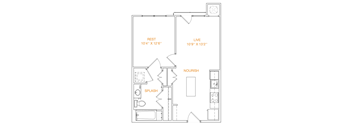A floor plan of a room with a rest area, a live area, a nourish area, and a splash area.