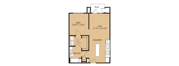 A floor plan of a room with labeled sections including a play area, rest area, live area, nourish area, and splash area.