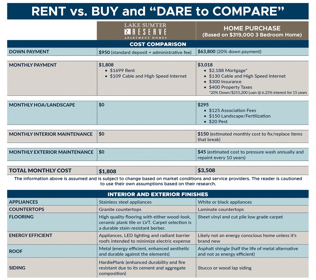a screenshot of a cell phone description generated with very high confidence
