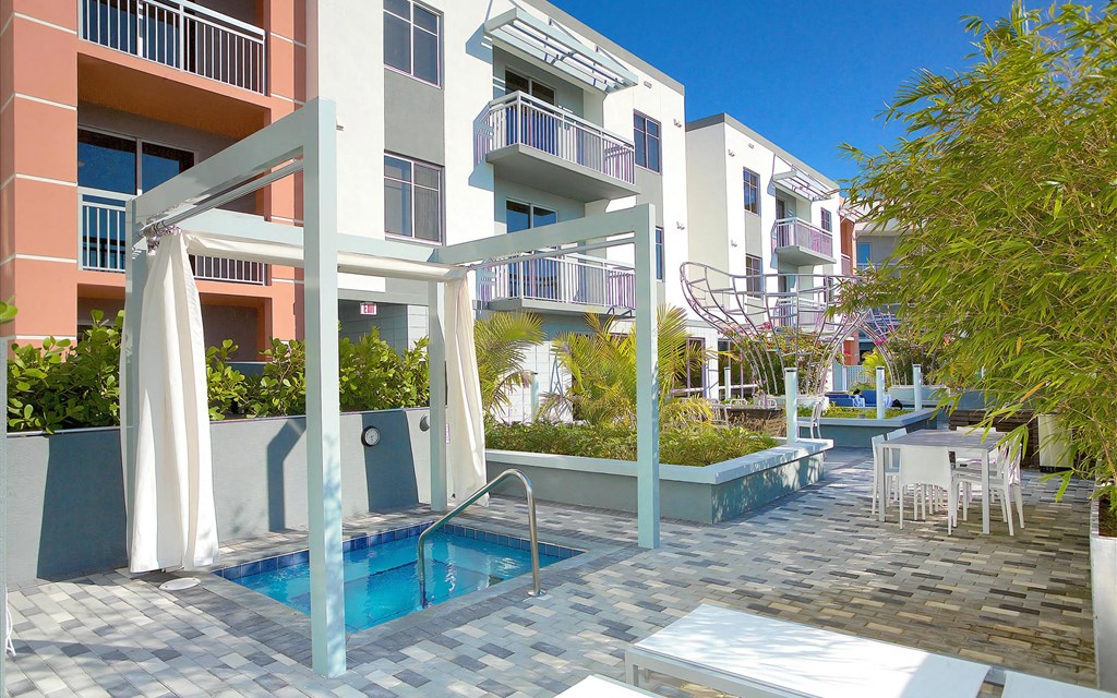 Private Hot Tub with Canopy and Garden Views at South of Atlantic