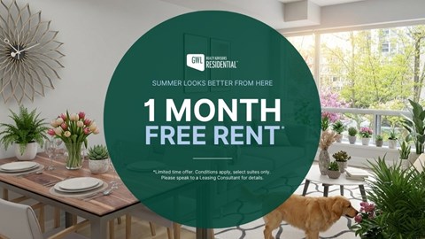 525 Richmond Street West Studio-3 Beds Apartment for Rent