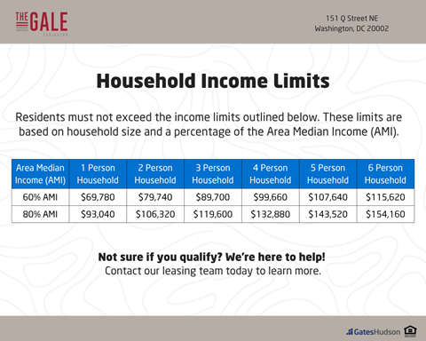 A flyer for The Gale Apartment Homes outlines household income limits.