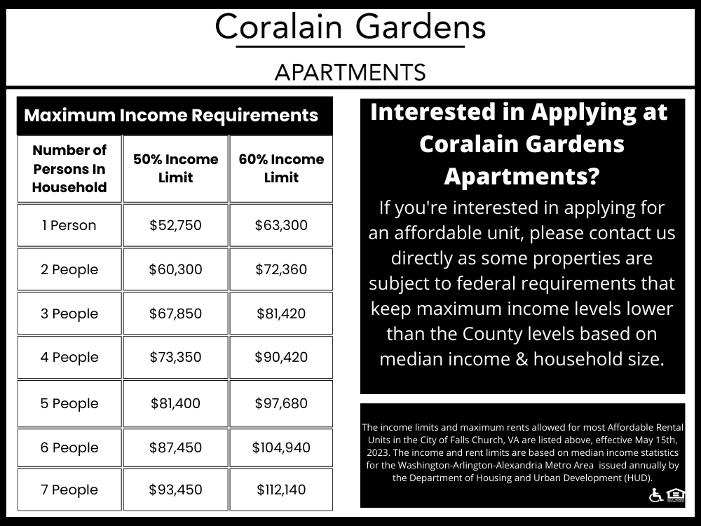 a screenshot of a chart with a number of penalties and penalties for violating certain regulations