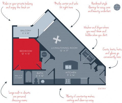 A1 Mercury 1 Bed 1 Bath The Moderne at Providence Apartments in Huntsville, AL