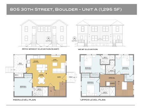 805 30th St 4 Beds Apartment, Townhouse, Duplex/Triplex, Student, Boulder for Rent - Photo Gallery 5