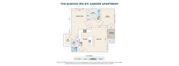The Elwood (RG-E1)