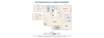The Franklin (RG-F)