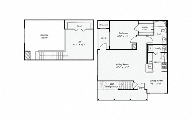 Concept Properties