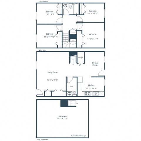 Sheyenne Terrace Townhomes in West Fargo, ND | Four Bedroom Floor Plan 42B