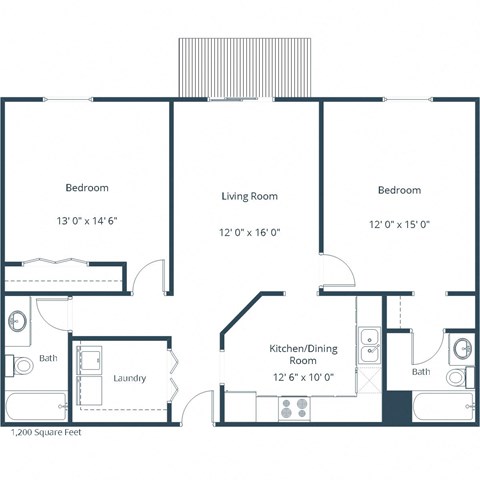 Auburn II Apartments in Fargo, ND | Two Bedroom Floor Plan 22B