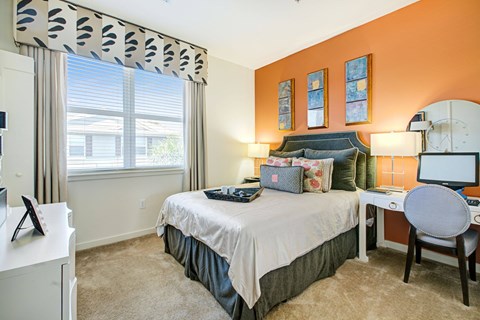 513 NE 21St Ct Studio-2 Beds Apartment for Rent
