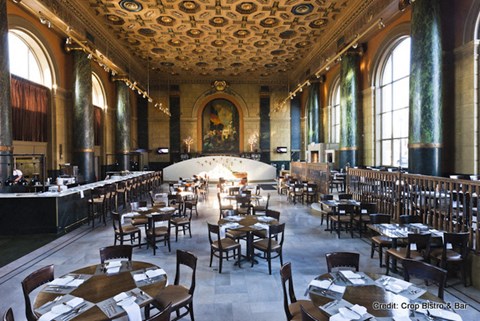 Close by Restaurants at Market District Lofts, 2012 W. 25th St, Cleveland