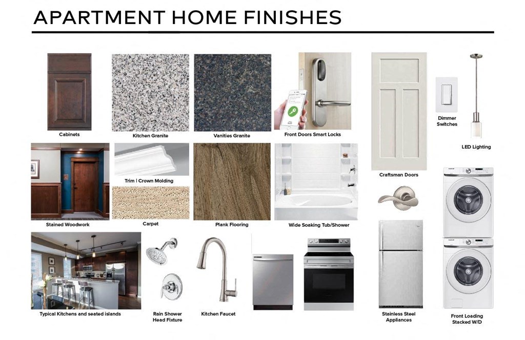 a home design plan with a laundry room and a front load washer and dryerat The Carver Apartments, Chaska