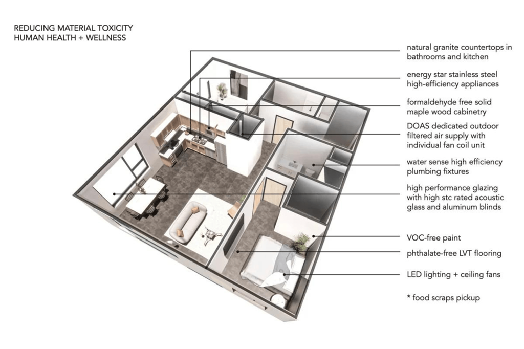 a 3d floor plan of a small apartment with descriptive info about its features at Zelia on Seven, Minnesota