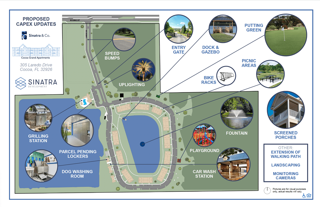 Proposed amenity additions for Cocoa Grand Apartments at 305 Laredo Dr, Cocoa FL 32926