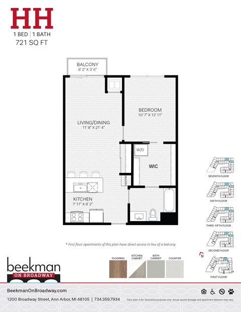 2 bed 1 bath a floor plan of a bedroom apartment at Beekman on Broadway, Michigan, 48105