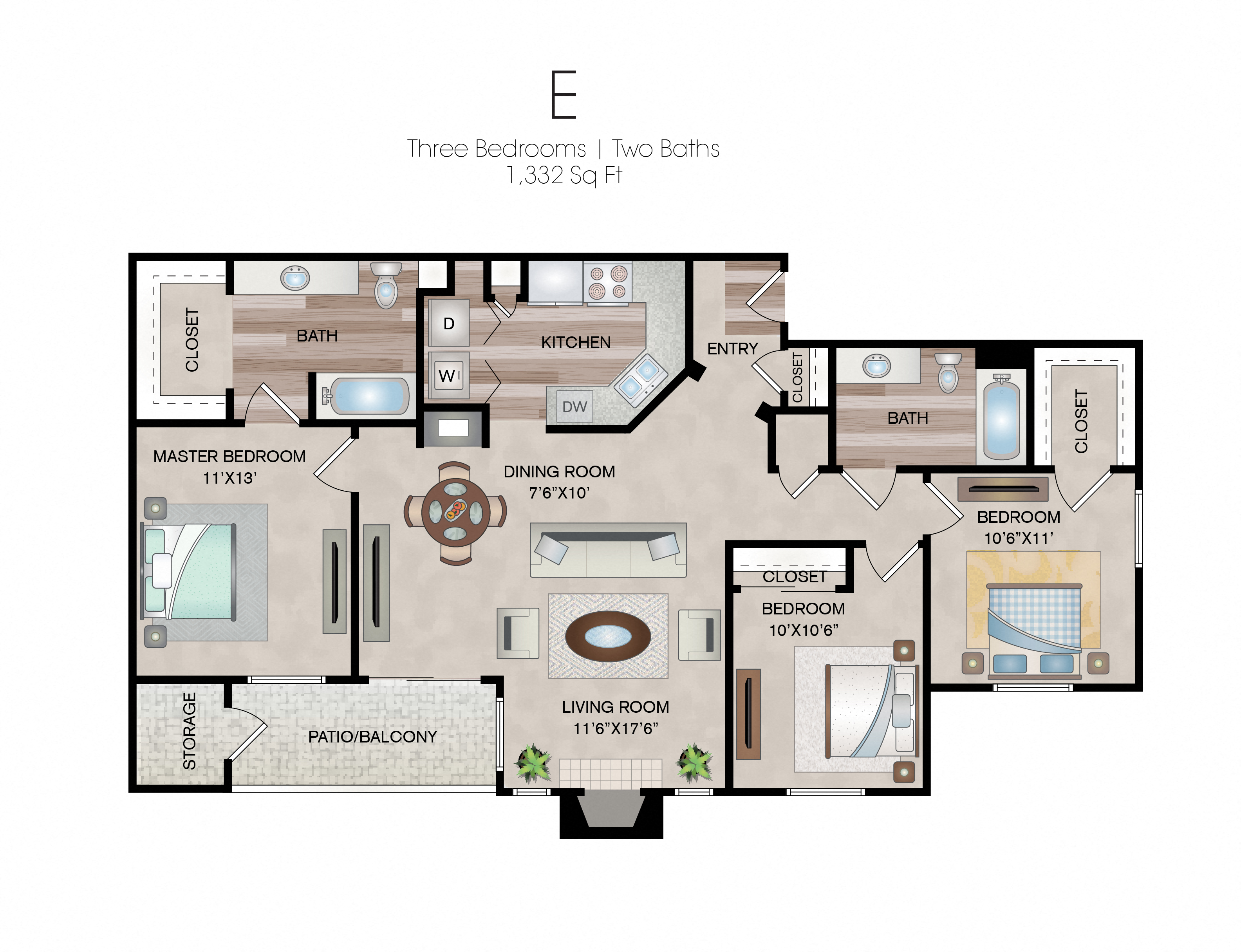E1