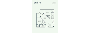 the unit plan for unit b