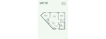 the unit plan of unit 5