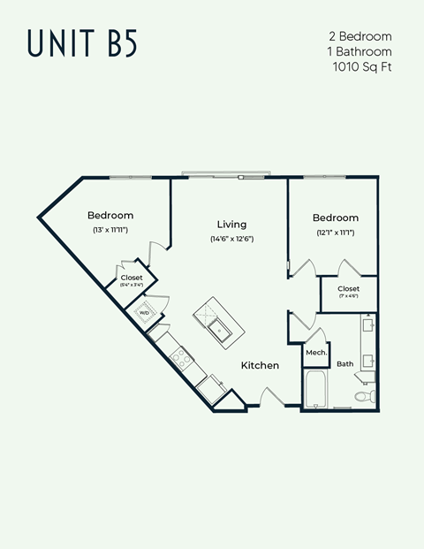 the unit plan of unit 5