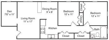 A floor plan of a house with a den, two bedrooms, a living room, a dining room, a kitchen, and two closets.