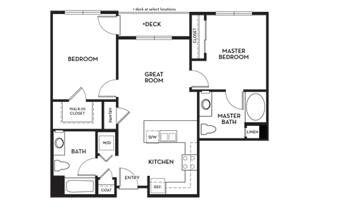 east Hampton floor plan