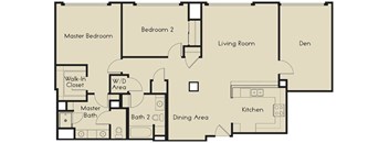 A floor plan of a house with a master bedroom, two bathrooms, a living room, a dining area, a kitchen, and a walk-in closet.