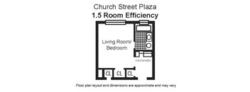 1.5 Room Efficiency
