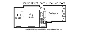 3 Bedroom 1 Bathroom