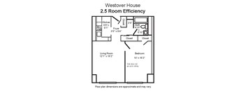 2.5 Room Efficiency