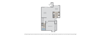 Plan 1A