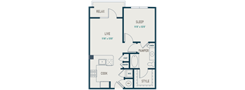 A floor plan of a house with labeled rooms such as RELAX, SLEEP, LIVE, COOK, and STYLE.