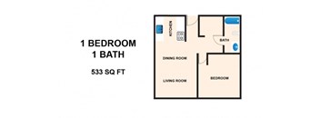 Forest Manor Apartments 1x1 B Floor Plan
