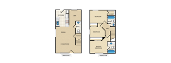 A floor plan of a two-story house with labeled rooms.
