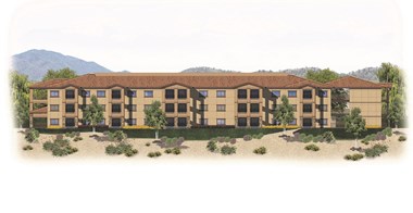 Rendering- Property