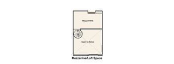 A diagram of a Mezzanine/Loft Space with a wheel symbol indicating it is open to below.