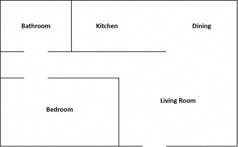 a diagram of a bathroom kitchen and living room