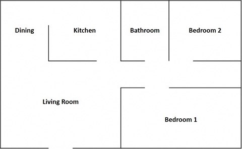 a diagram of a kitchen and a bathroom