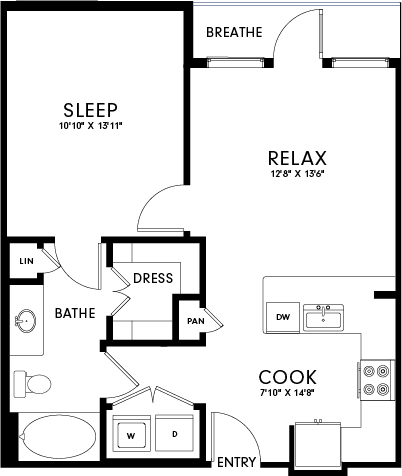 A floor plan of a house with labeled rooms such as sleep, relax, cook, and dress.