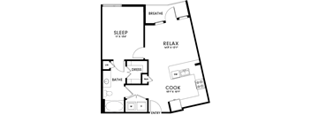 A floor plan of a house with labeled rooms such as sleep, relax, cook, and dress.