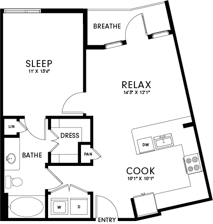 A floor plan of a house with labeled rooms such as sleep, relax, cook, and dress.