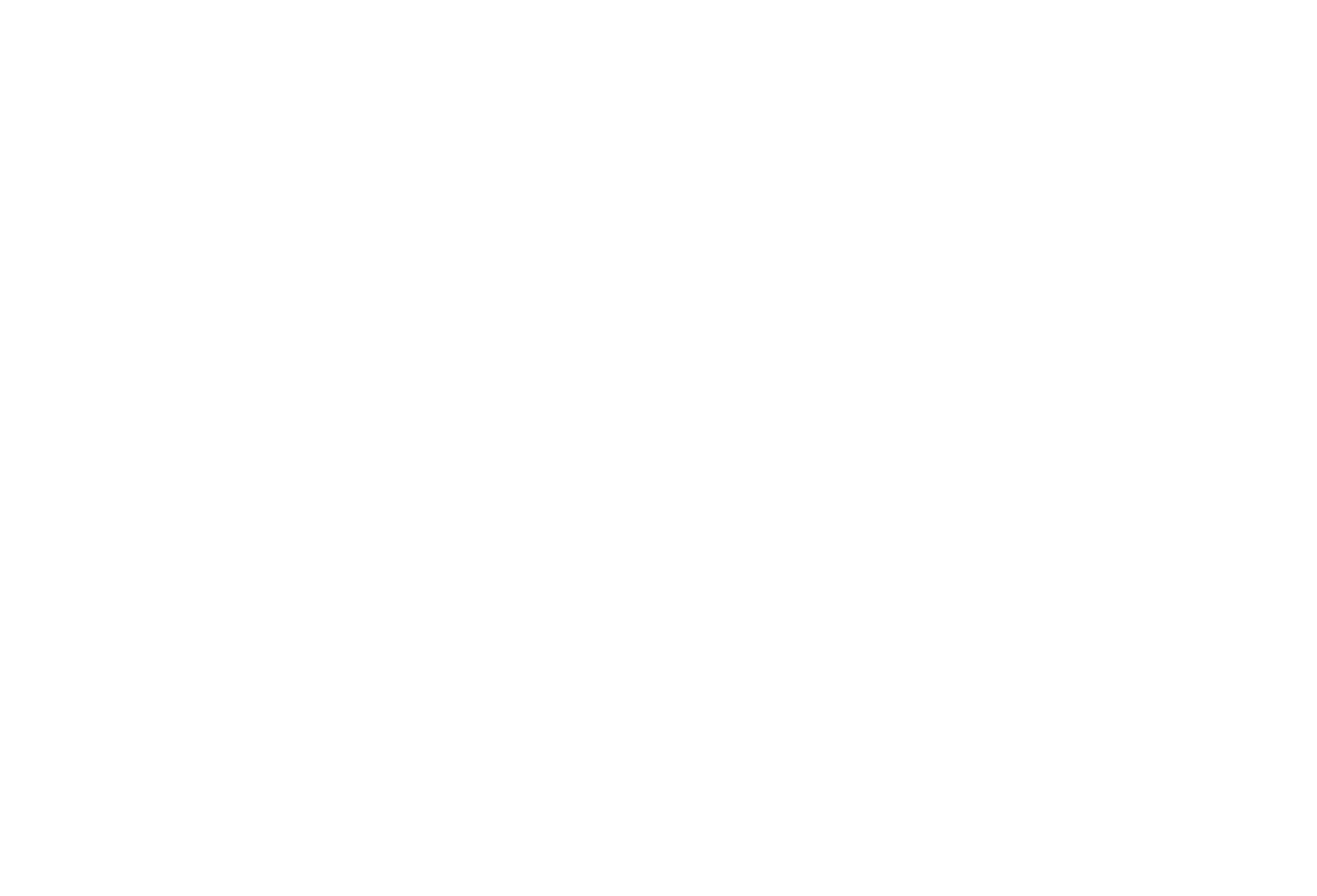 Resident Services - Account Access