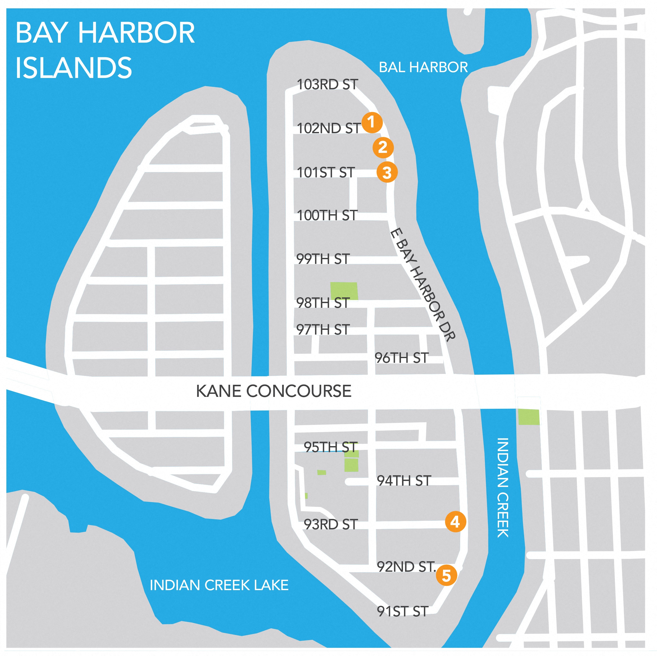 Helios Apartments Miami Beach Bay Harbor