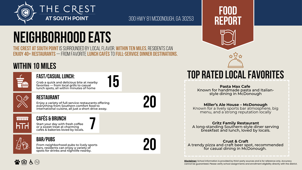 A food report for The Crest at South Point neighborhood eats.