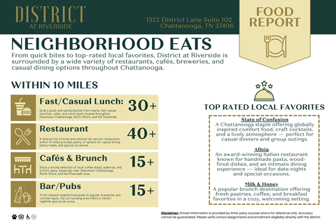 District At Riverside Apartments