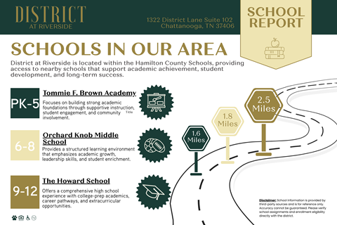 District At Riverside Apartments