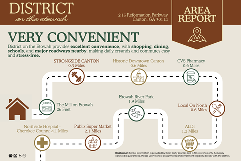 Very Convenient places at District on the Etowah Apartments, Canton, GA