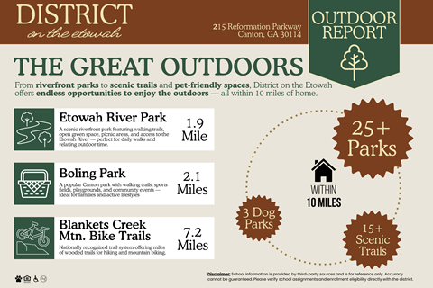 The great outdoors at District on the Etowah Apartments, Canton, 30114