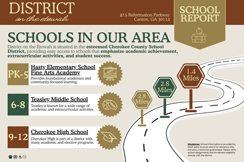 Schools in our area map at District on the Etowah Apartments, Canton, GA 30114